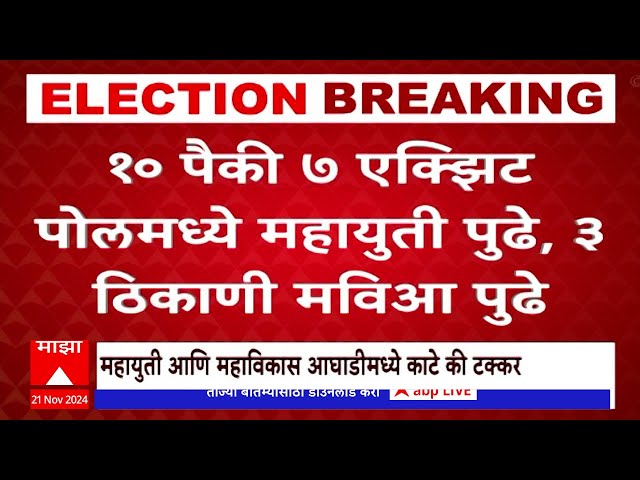 Vidhan Sabha Exit Poll : ६ एक्झिट पोलपैकी ३ मध्ये शिंदेंची सेना, तर २ मध्ये ठाकरेंची सेना पुढे