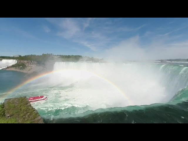 Niagara Falls