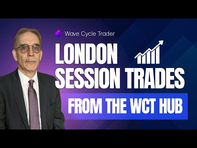 Recap of the WCT Trades in the German DAX this morning - Monday 28th October 2024