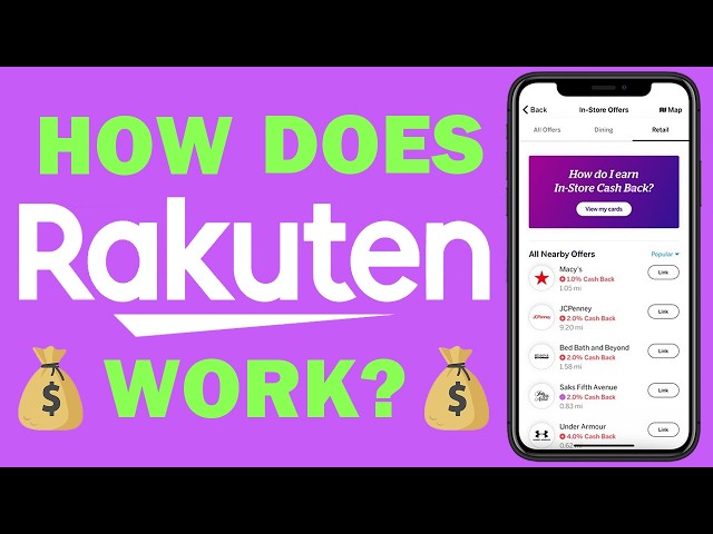 How Does Rakuten Work?  (How to Use Rakuten)