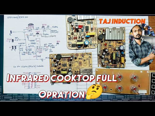 infrared cooktop Basic and Critical fault repairing|| repair infrared induction