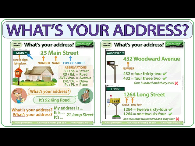 What's your address? Basic English Lesson | How to say your address in English | Essential English