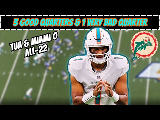 Film Breakdown: Tua & the Miami Dolphins Offense made CLUTCH Plays to Help Beat the Rams