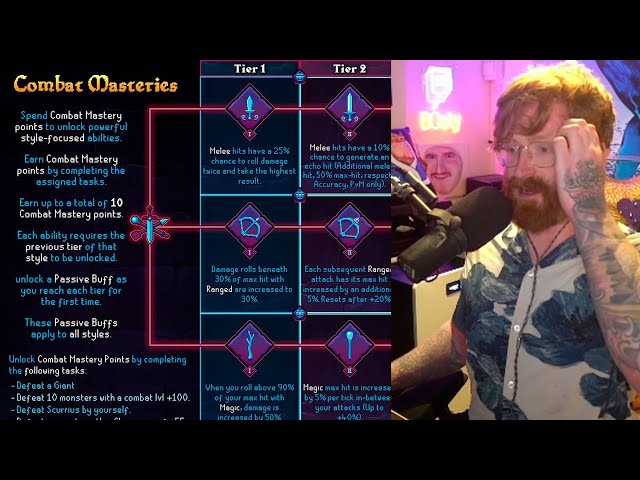 B0aty reacts to Combat Masteries (Raging Echoes League)