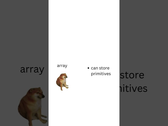 What's the difference between array[] and ArrayList in Java? #coding #programing #java