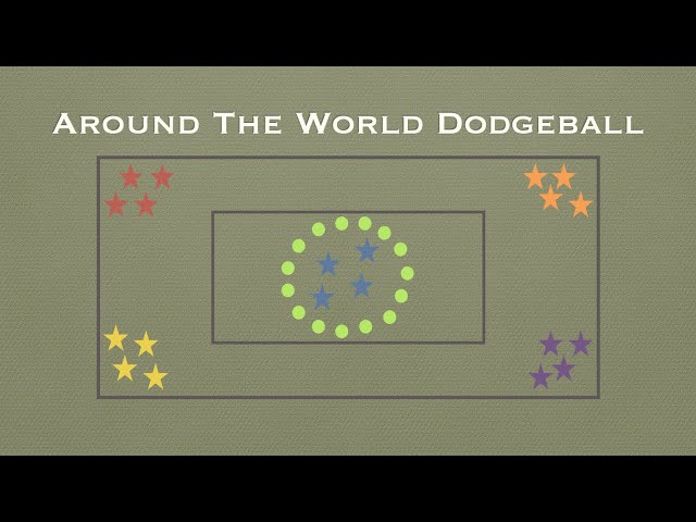 Another Fun Dodgeball PE Game