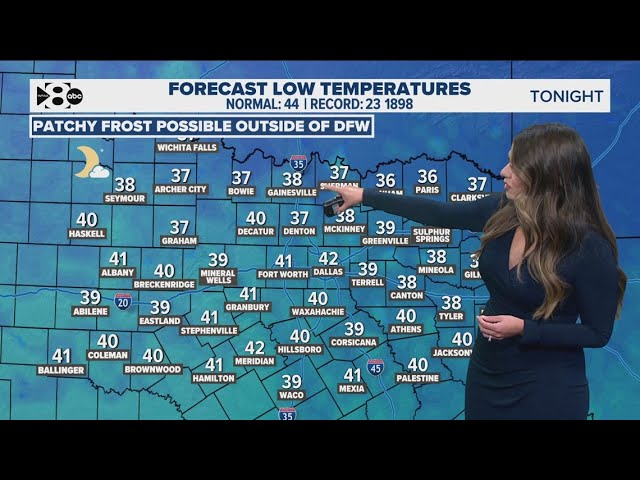 DFW Weather: Latest forecast and timeline for cooler temperatures