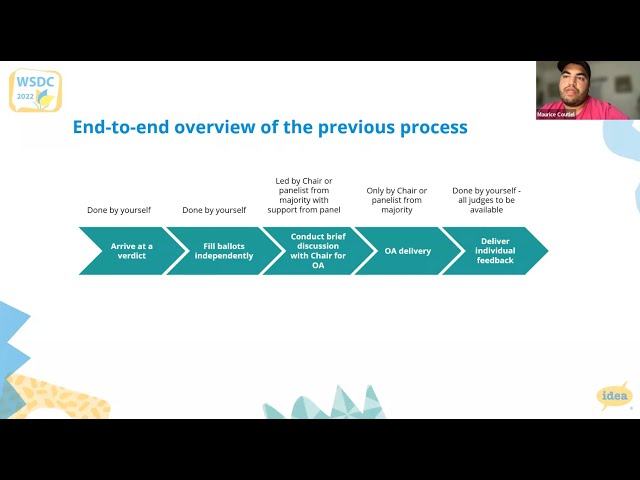 WSDC 2022 - Introduction to conferral judging