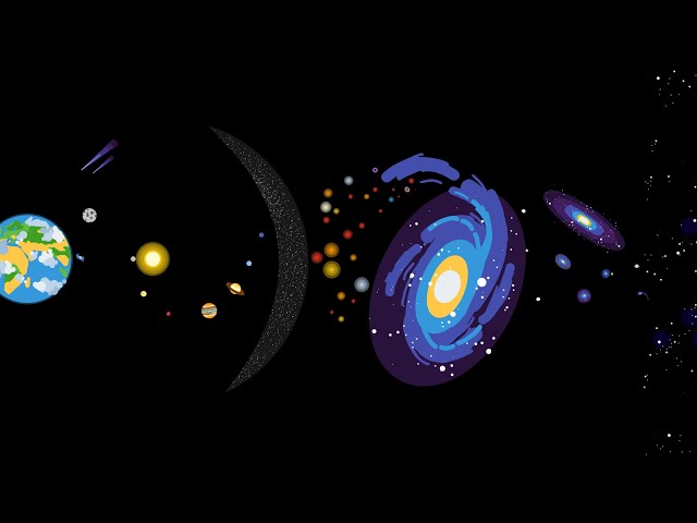 Distance Comparison