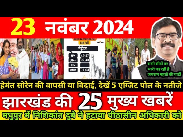 22 November 2024 | JMM की वापसी या विदाई! BJP 47 सीटों से आगे! कांग्रेस 26! TODAY JHARKHAND NEWS