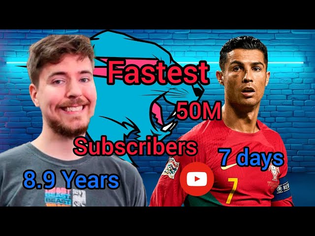 Fastest Hit 50M Subscribers on youtube || Ronaldo , Mr Beast Etc ..... || Shivi ki duniya ||