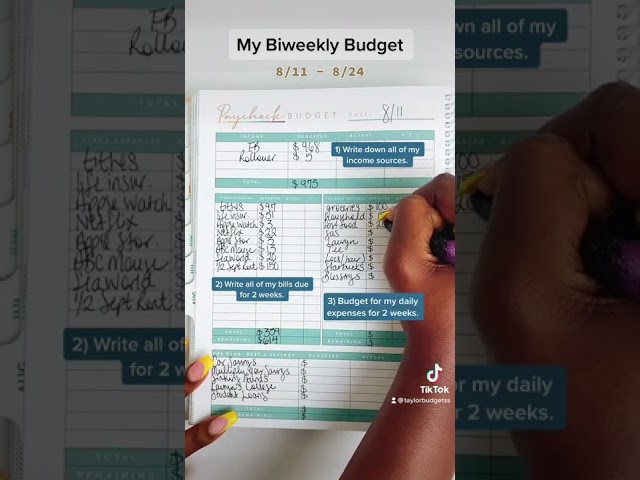 MY BIWEEKLY BUDGET FOR 1ST PAYCHECK IN AUGUST | ZERO BASED BUDGET | TAYLORBUDGETS