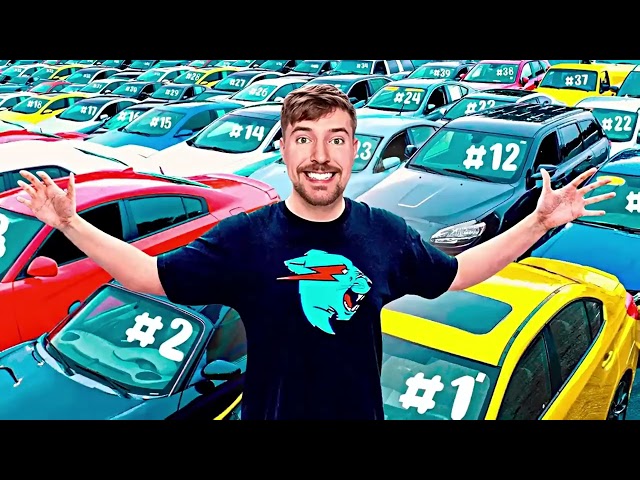 15 things you need to know about Mrbeast #mrbeast6000 #celebrity #nature