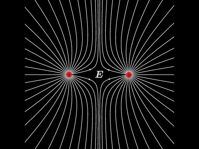 What is Electric Field?