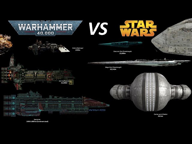 Star Wars & Warhammer 40K- Ships Size Comparison