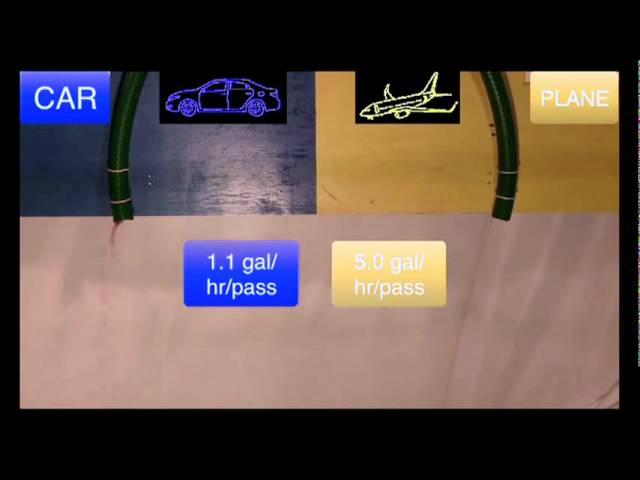 Fuel Consumption