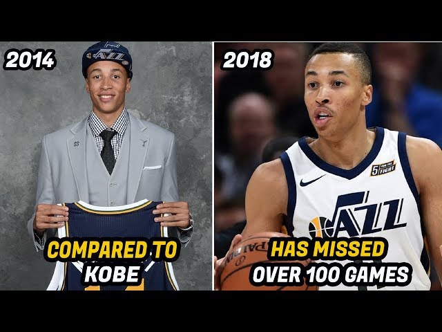 What Happened to Dante Exum's NBA Career?