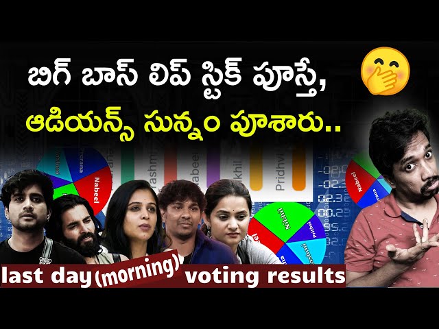 Bigg Boss Telugu 8 voting results today | last day morning | thisisphani