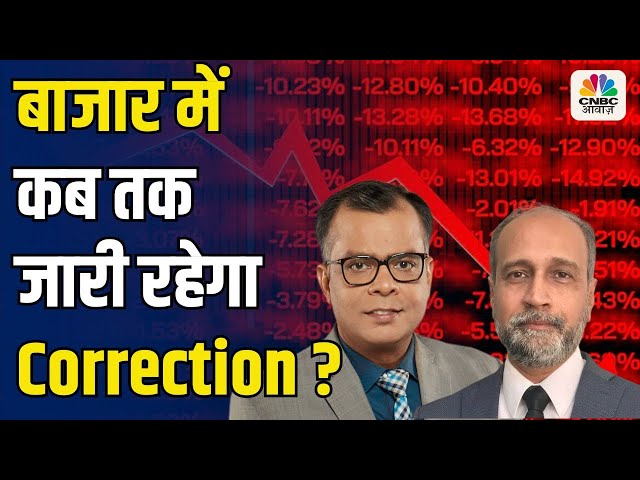 Tushar Pradhan On Market Correction | Where are the Investment Opportunities ? Anuj Singhal