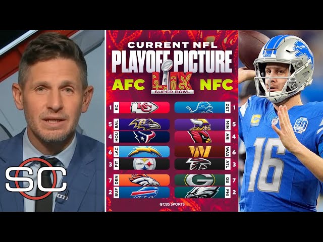 ESPN break NFL playoff picture The Lions now team to beat in NFL; Steelers are serious AFC contender