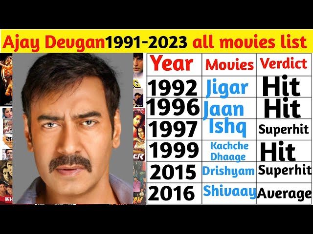 Ajay Devgan all movies list hit or flop| Ajay devgan all movies #bollywood #movies #viral