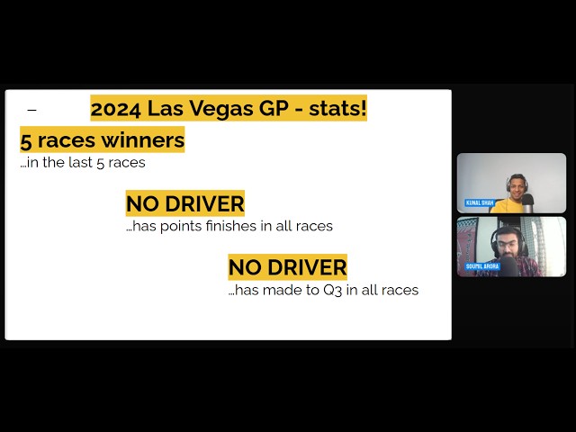 Inside Line F1 Presentation - Time to crown a F1 World Champ in Las Vegas? 2024 Sin City GP Preview