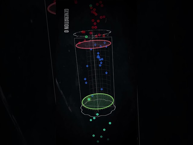 How Night Vision Works