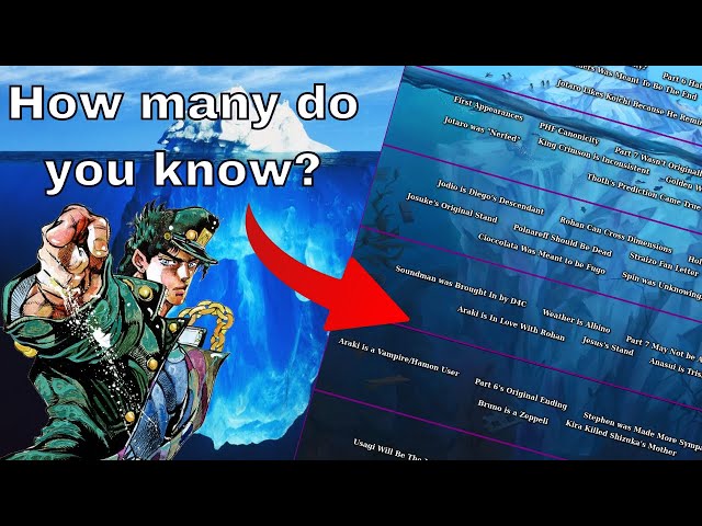 The JoJo Iceberg Explained - JoJo's Bizarre Adventure