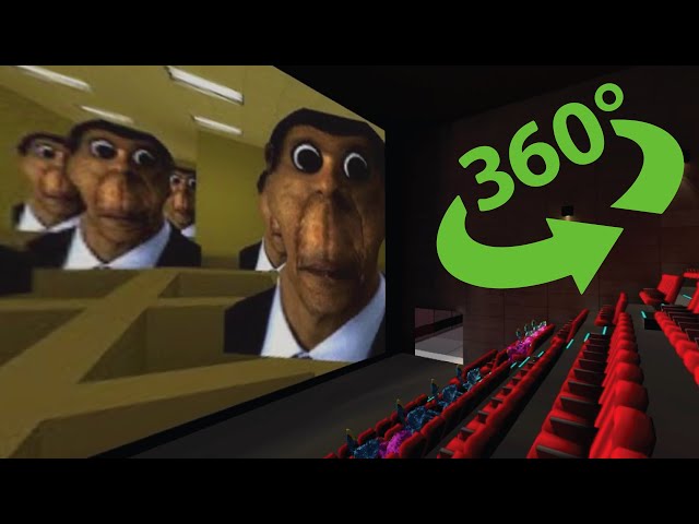 VR 360 The Obunga but it's 360 degree video | 360 cinema | VR 360 Cinema