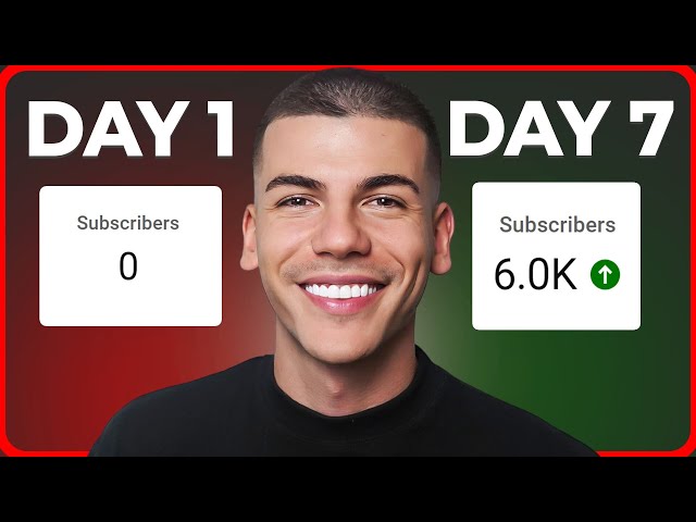 0 ➜ 1,000 Subscribers in 7 Days with 1 Video: Here’s How