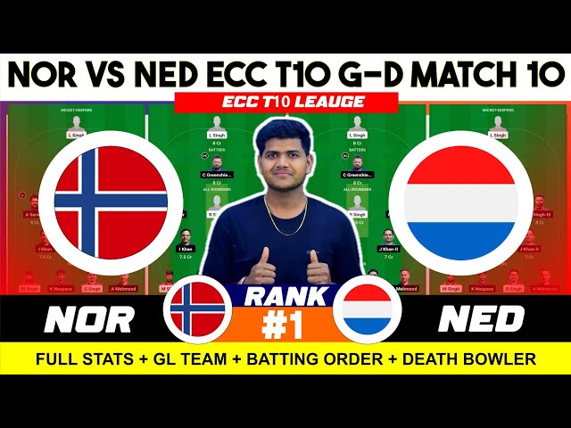 NOR vs NED-XI || NOR vs NED-XI Prediction || NOR VS NED-XI 10TH ECC INTL T10 GROUP D