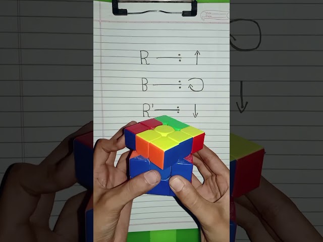 Solve 3X3 Rubik's cube solve 😨🤔##short#video##RM