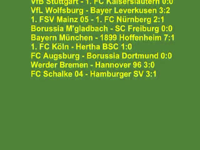 Fussballergebnisse vom 25. Spieltag der Bundesliga