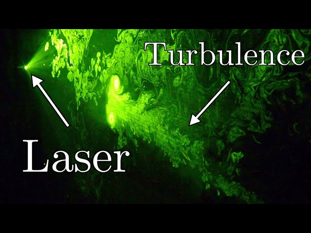 Why 5/3 is a fundamental constant for turbulence