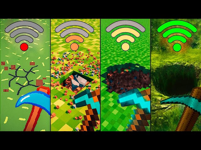 minecraft physics with different WI Fi compilation