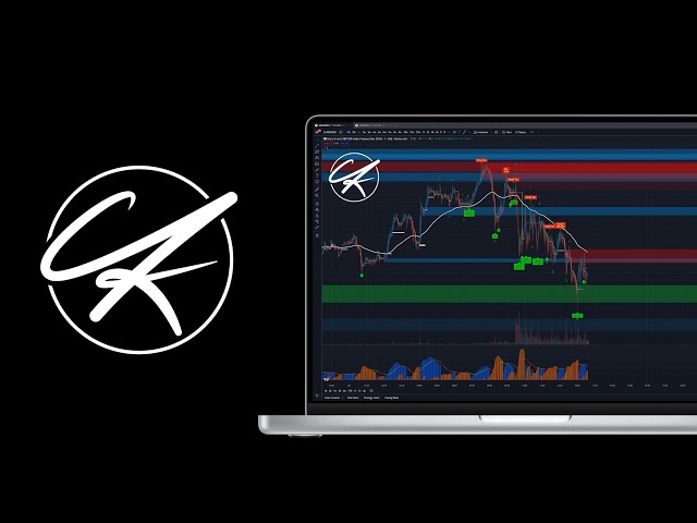 FREE LIVE TRADING SESSION WITH CK!