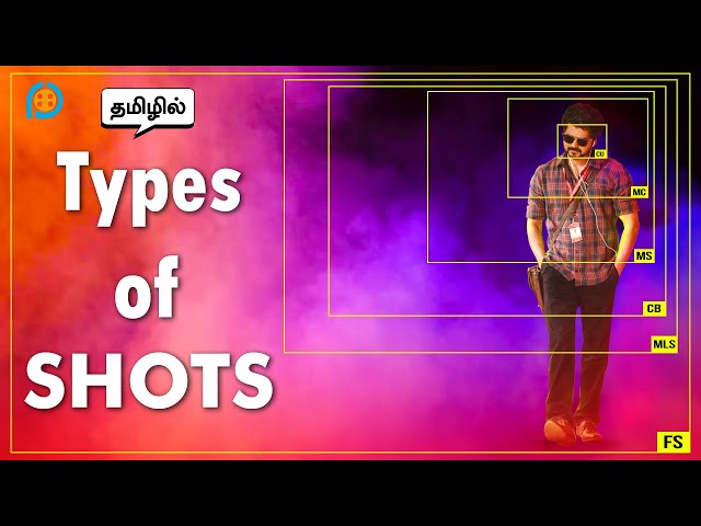 📽️CAMERA SHOTS AND MEANINGS | TYPES OF SHOTS IN TAMIL 🔥🔥🔥| CHAPTER-1 | PURE CINEMA