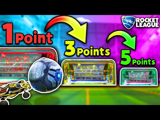 Rocket League, but the SMALLER the goal, the MORE points you get!