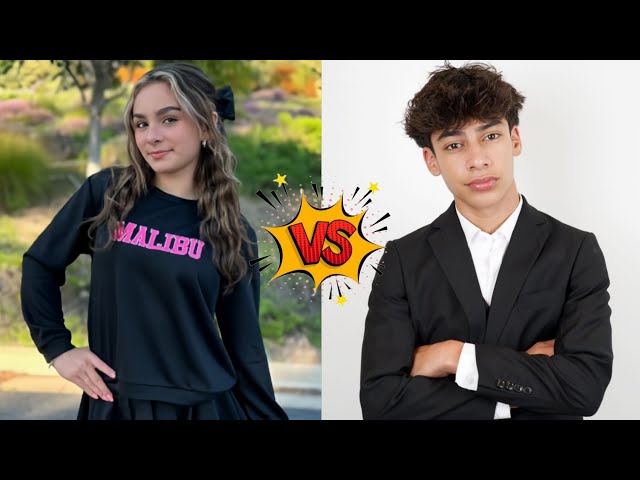 King Ferran (The Royalty Family) Vs Giana Rose (Rock Squad) Lifestyle Comparison