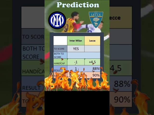 Italy  Serie A Inter Milan   Lecce 24 08 2024 #sportsbettingtipsfootballprediction #football #bet