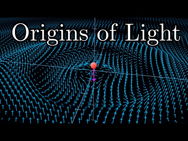 How wiggling charges give rise to light | Optics puzzles 2