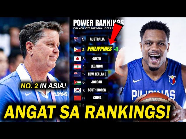 GILAS ANGAT SA RANKINGS! Number 2 sa Buong Asya! Handa na ang Gilas Mamaya Kontra New Zealand!