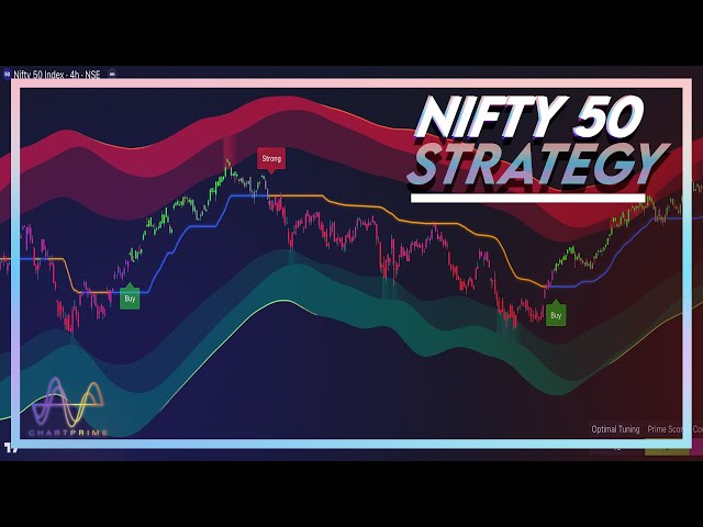 NIFTY 50 Trading With ChartPrime PRO Suite Indicators