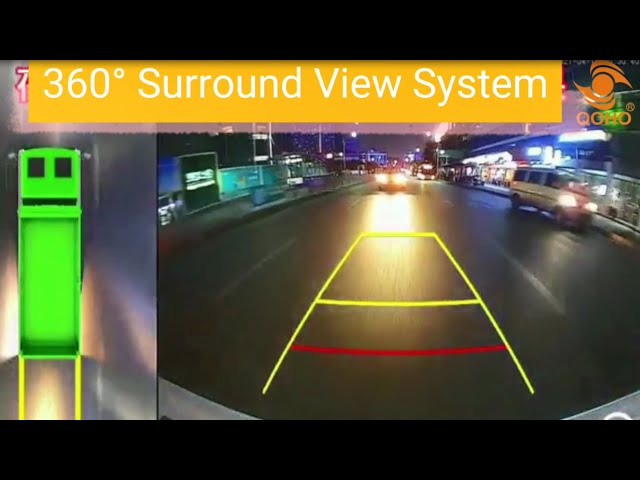 360 surround-view camera system,360 panoramic camera, 360-degree panoramic camera