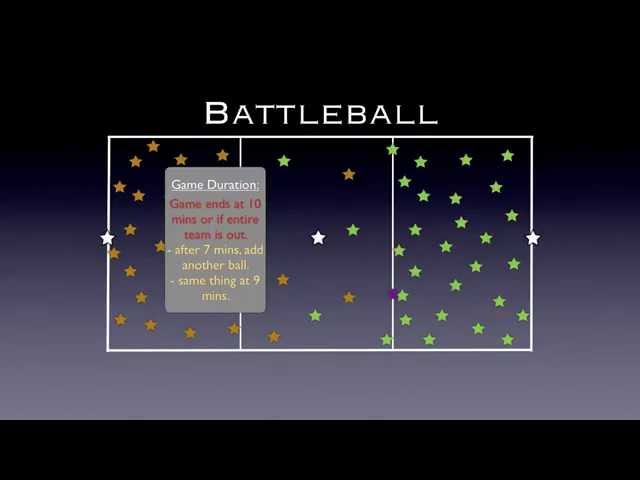 PE Games - Battleball