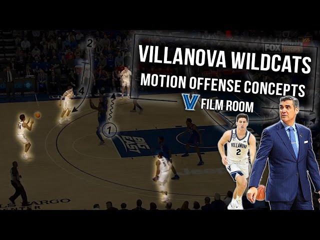 Jay Wright Villanova Wildcats Motion Offense Concepts | Film Room