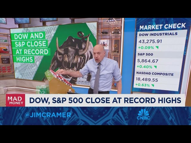 Jim Cramer looks ahead to next week's market game plan