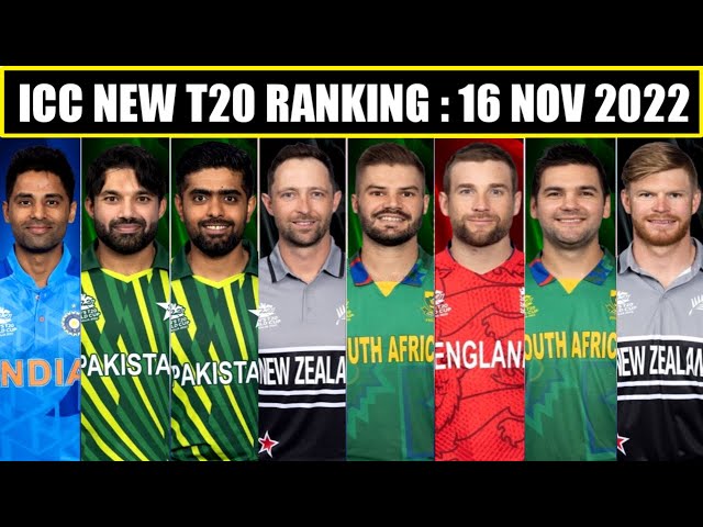 ICC Latest T20 Ranking 2022 | ICC New T20 Ranking 2022 Updated | Batsman, Bowler, All-Rounder, Teams