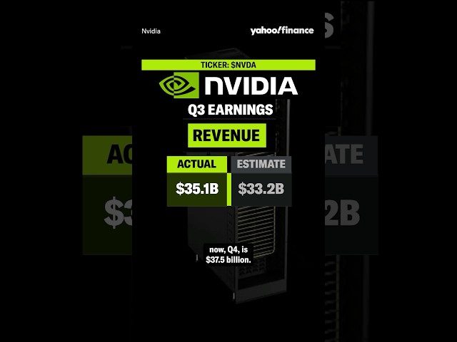 @NVIDIA earnings: Top takeaways #shorts