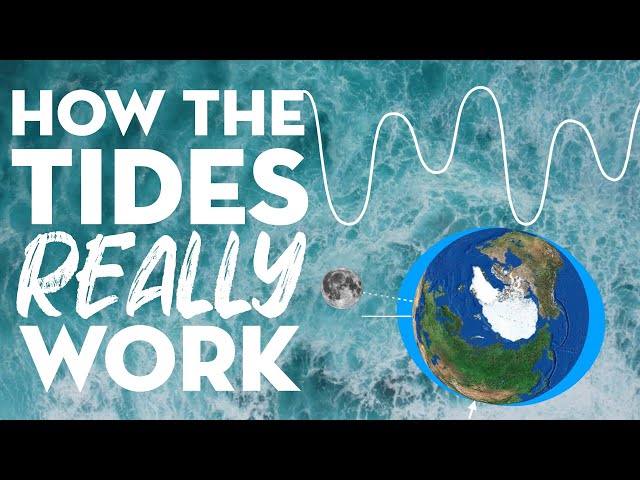 How the tides REALLY work